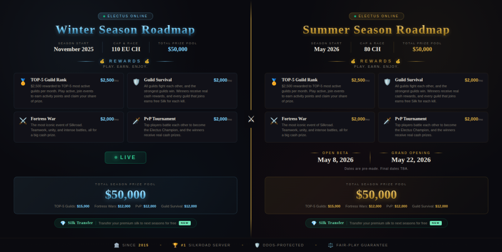 roadmap_combined (10).png